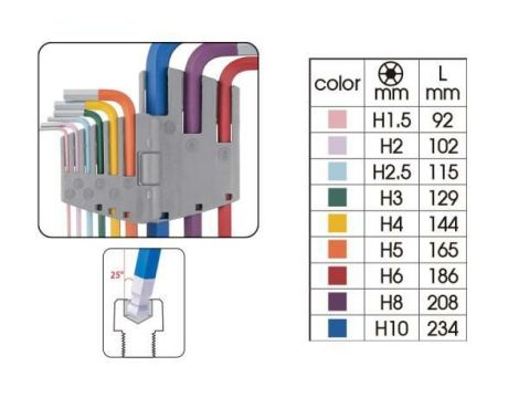 KT IMBUSY 9szt. KOLOROWE BARDZO DŁUGIE - 2