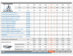 KRAUSE RUSZTOWANIE PROTEC  WYSOKOŚĆ ROBOCZA 6,30m 2,0 x 0,70m - image 2