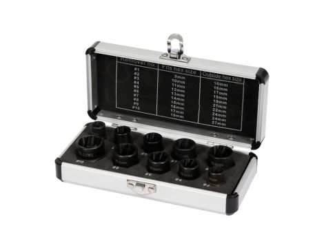 ZESTAW WYKRĘTAKÓW DO ŚRUB