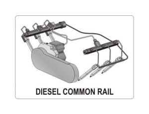 ZESTAW DIAGNOSTYCZNY DO WTRYSKIWACZY COMMONRAIL