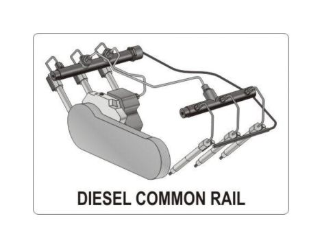 ZESTAW DIAGNOSTYCZNY DO WTRYSKIWACZY COMMONRAIL
