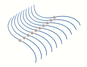 BLACK+DECKER ŻYŁKA HDL 3mm/10szt.